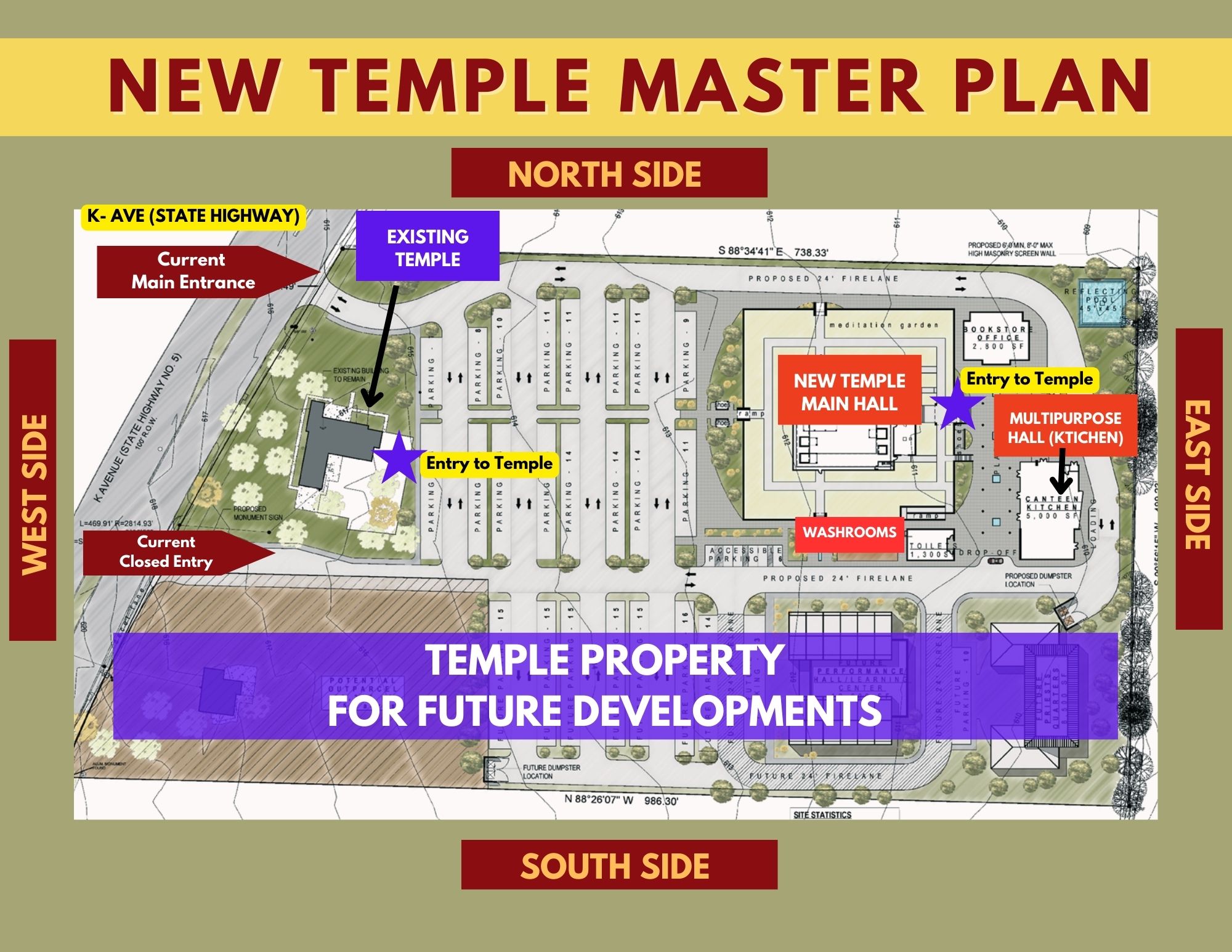 New Temple Master Plan